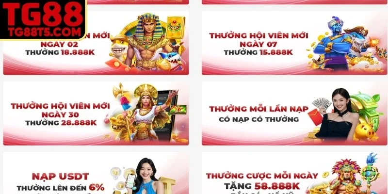 Một số ưu đãi siêu khủng khi bạn tiến hành nạp tiền