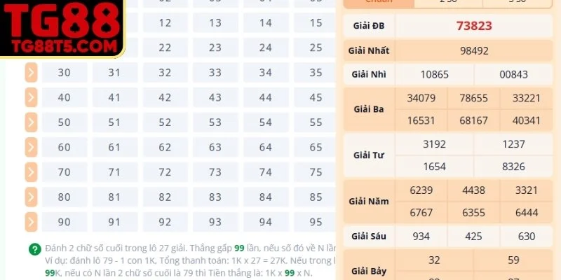 Chiến thuật soi cầu hiệu quả từ các chuyên gia kinh nghiệm